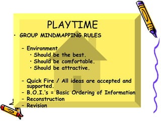 PLAYTIME GROUP MINDMAPPING RULES Environment Should be the best. Should be comfortable. Should be attractive. Quick Fire / All ideas are accepted and supported. B.O.I.’s = Basic Ordering of Information Reconstruction  Revision  