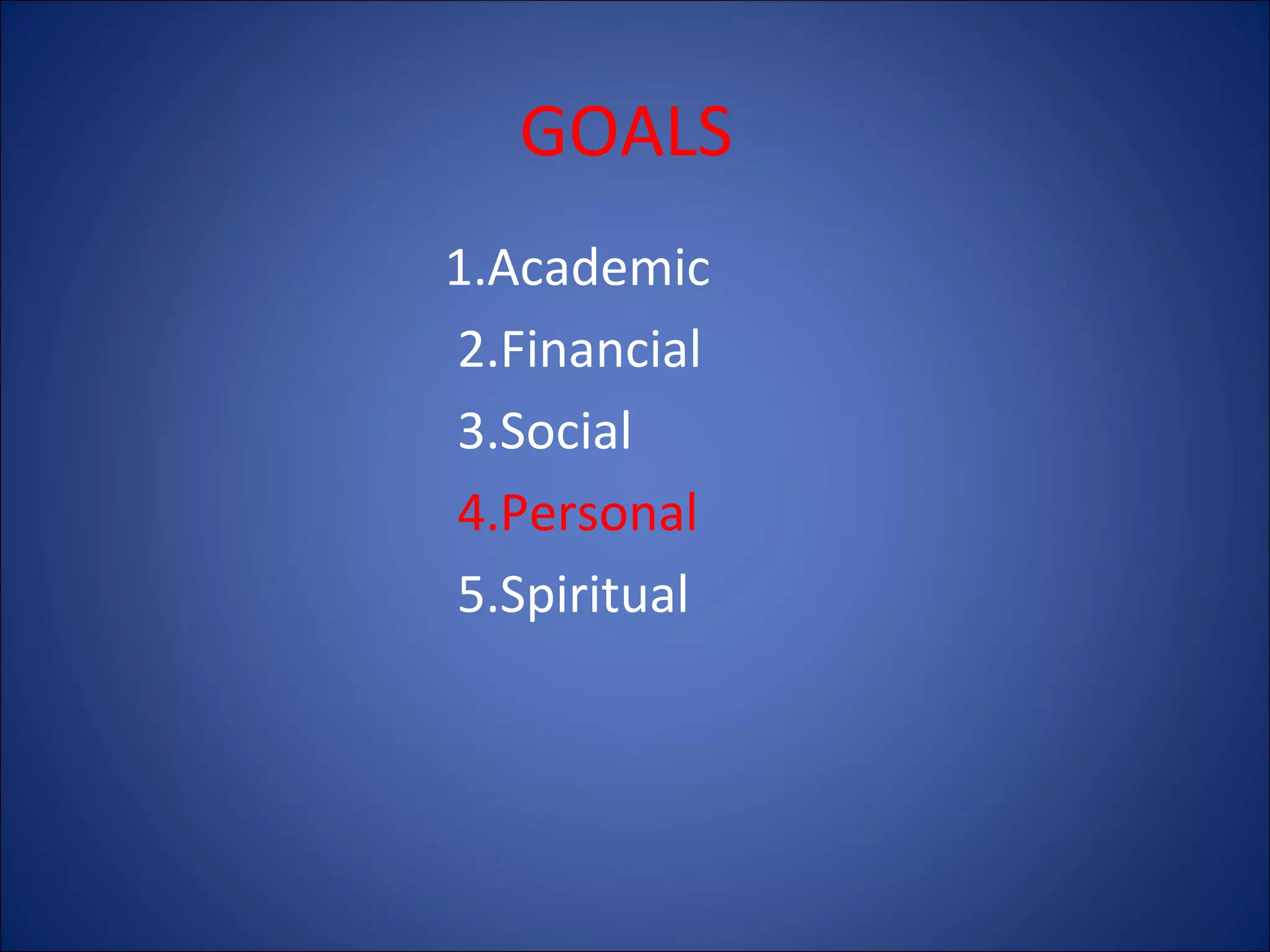 GOALS
1.Academic
2.Financial
3.Social
4.Personal
5.Spiritual

 
