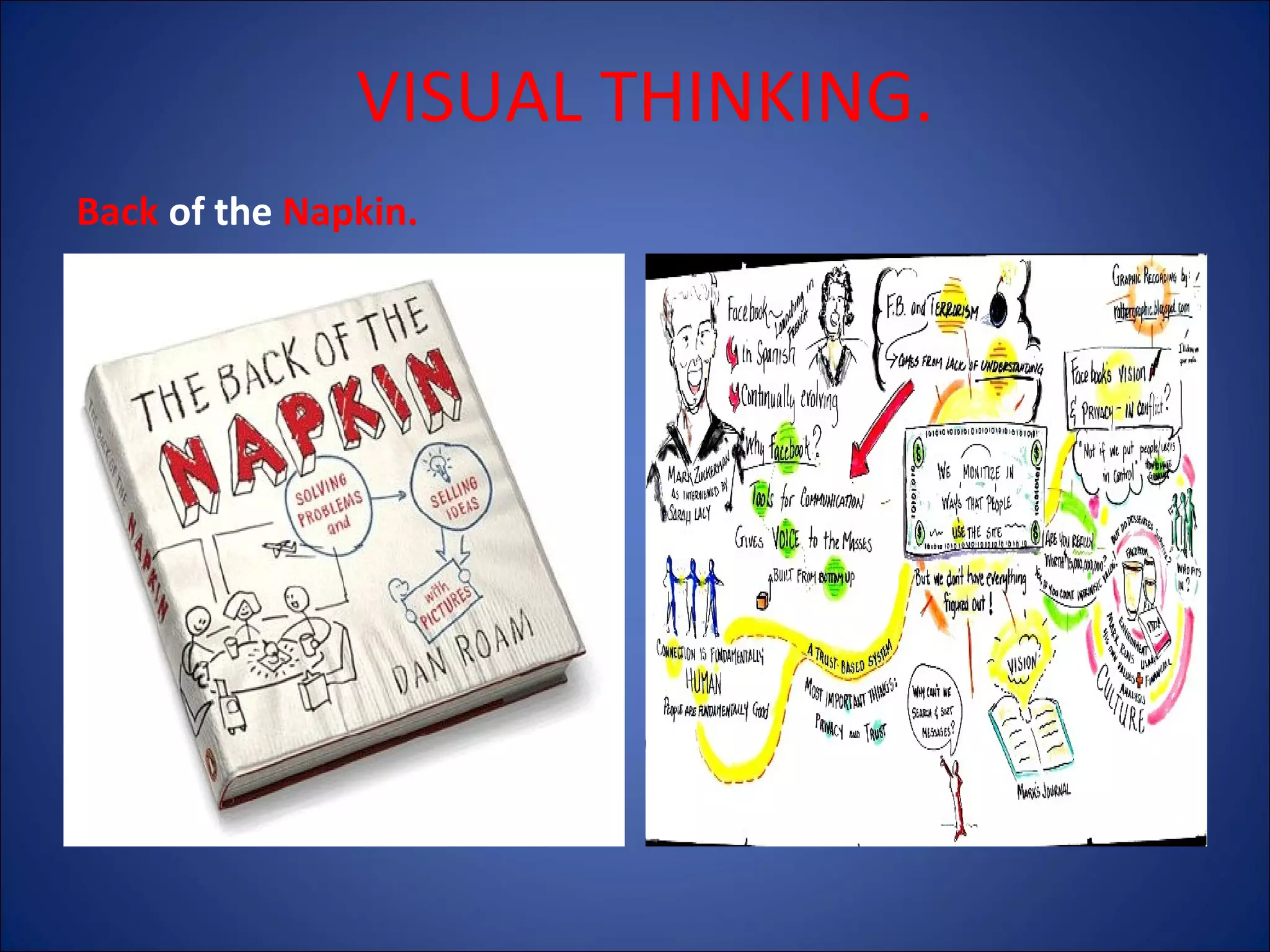 VISUAL THINKING.
Back of the Napkin.
Dan Roam –Mind map.

 