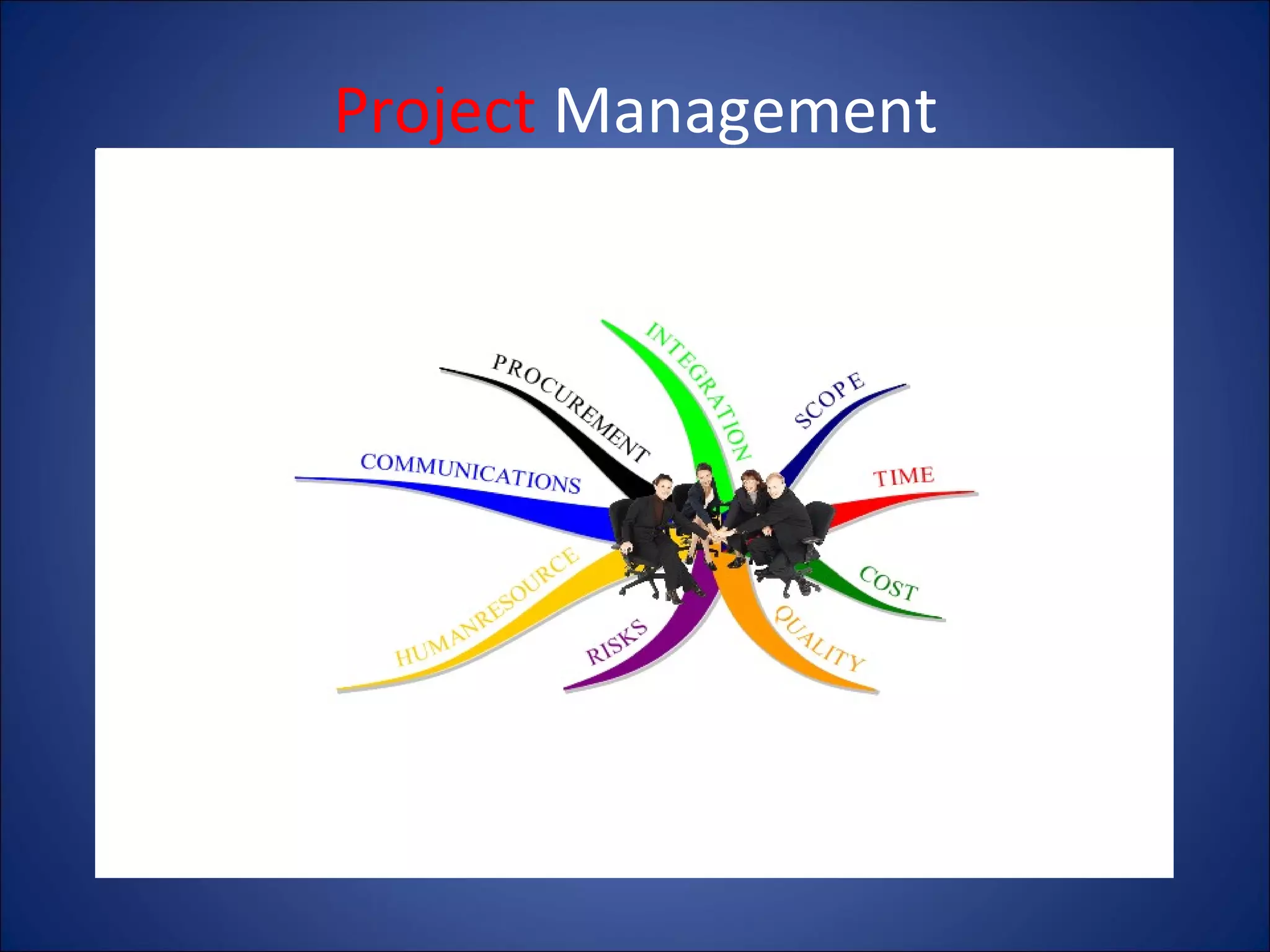Project Management

 