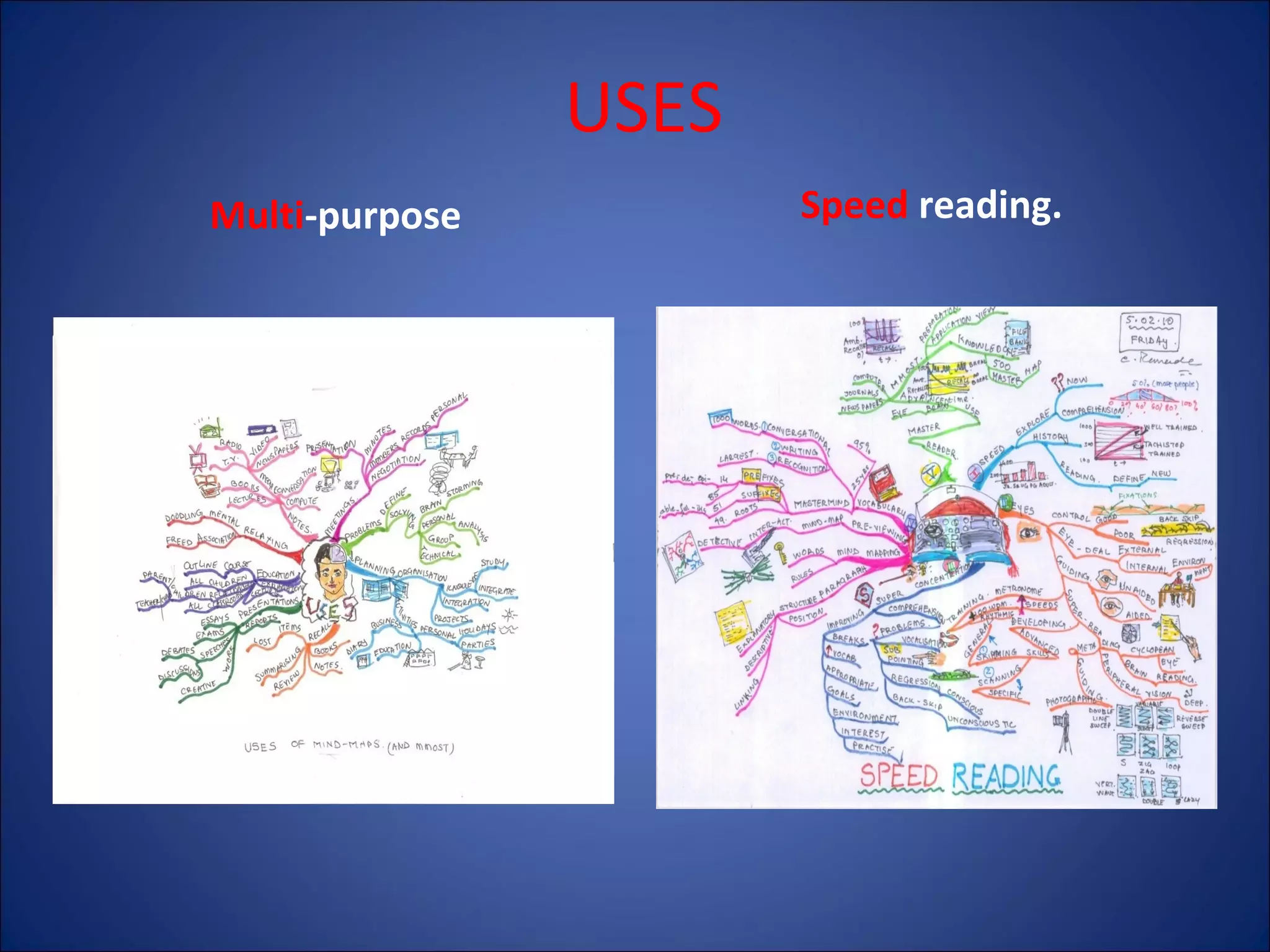 USES
Multi-purpose

Speed reading.

 