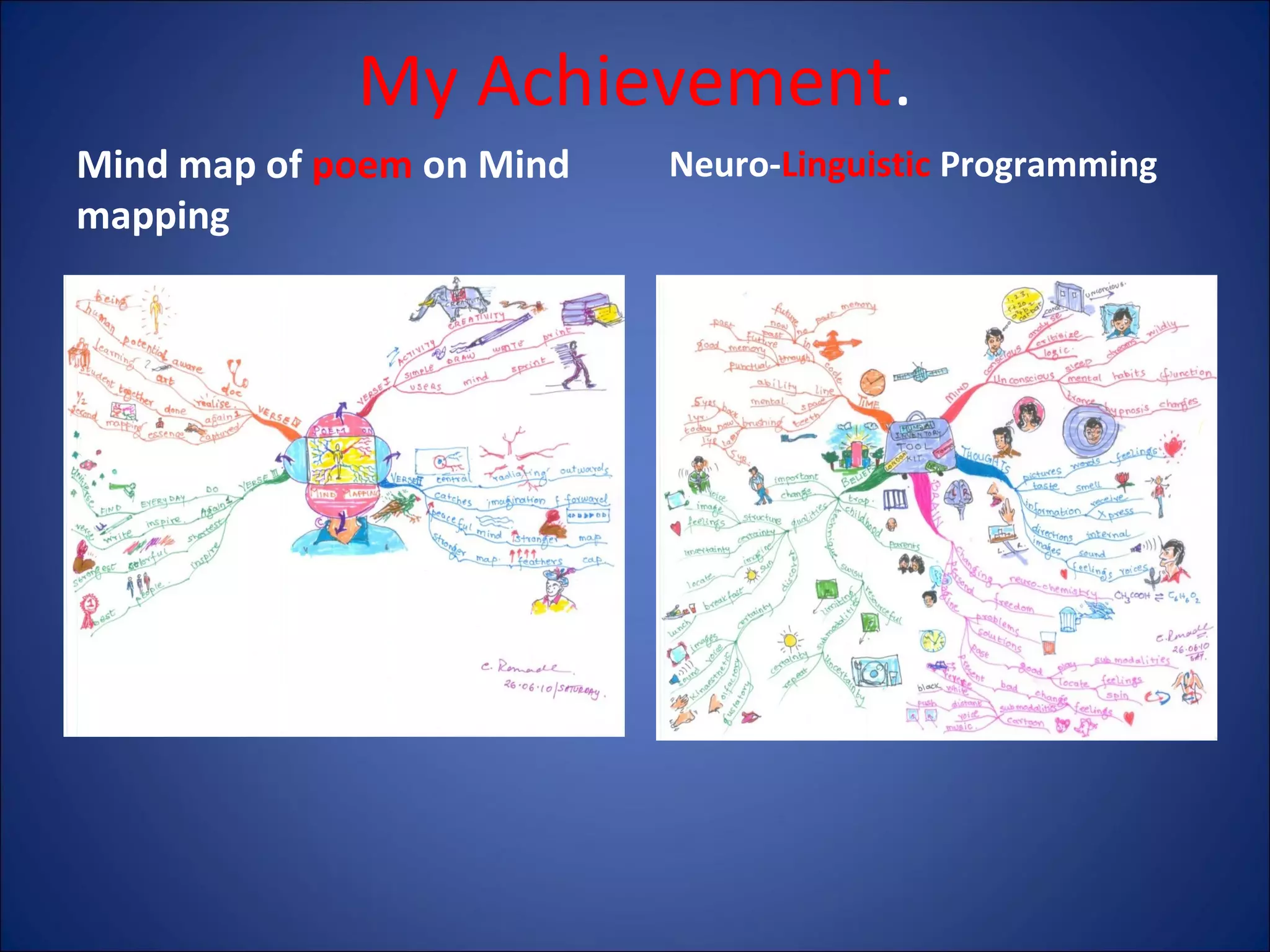 My Achievement.
Mind map of poem on Mind
mapping

Neuro-Linguistic Programming

 
