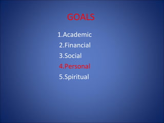 GOALS
1.Academic
2.Financial
3.Social
4.Personal
5.Spiritual

 