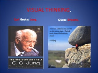 VISUAL THINKING.
Carl Gustav Jung.

Quote-Dreams.

 