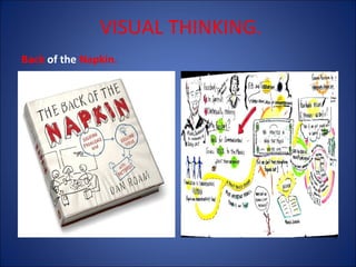 VISUAL THINKING.
Back of the Napkin.
Dan Roam –Mind map.

 