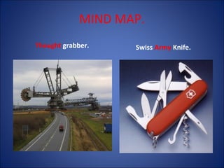 MIND MAP.
Thought grabber.

Swiss Army Knife.

 