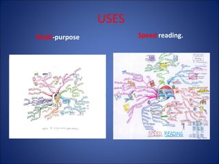 USES
Multi-purpose

Speed reading.

 