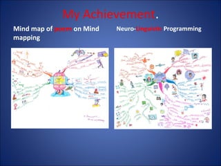 My Achievement.
Mind map of poem on Mind
mapping

Neuro-Linguistic Programming

 
