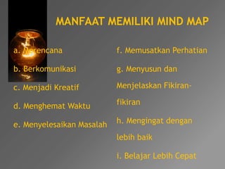 MANFAAT MEMILIKI MIND MAP 
a. Merencana 
b. Berkomunikasi 
c. Menjadi Kreatif 
d. Menghemat Waktu 
e. Menyelesaikan Masalah 
f. Memusatkan Perhatian 
g. Menyusun dan 
Menjelaskan Fikiran-fikiran 
h. Mengingat dengan 
lebih baik 
i. Belajar Lebih Cepat 
 