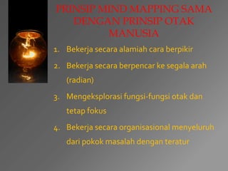 PRINSIP MIND MAPPING SAMA 
DENGAN PRINSIP OTAK 
MANUSIA 
1. Bekerja secara alamiah cara berpikir 
2. Bekerja secara berpencar ke segala arah 
(radian) 
3. Mengeksplorasi fungsi-fungsi otak dan 
tetap fokus 
4. Bekerja secara organisasional menyeluruh 
dari pokok masalah dengan teratur 
 