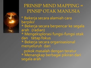 PRINSIP MIND MAPPING = 
PINSIP OTAK MANUSIA 
* Bekerja secara alamiah cara 
berpikir 
* Bekerja secara berpencar ke segala 
arah (radian) 
* Mengeksplorasi fungsi-fungsi otak 
dan tetap fokus 
* Bekerja secara organisasional 
menyeluruh dari 
pokok masalah dengan teratur 
* Menangkap berbagai pikiran dari 
segala arah 
 