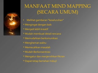 MANFAAT MIND MAPPING 
(SECARA UMUM) 
• Melihat gambaran “keseluruhan” 
* Mengingat dengan baik 
* Menjadi lebih kreatif 
* Mudah membuat detail rencana 
* Memudahkan berkomunikasi 
* Menghemat waktu 
* Memecahkan masalah 
* Mudah Berkonsentrasi 
* Mengatur dan menjernihkan fikiran 
* Dapat tetap bertahan hidup! 
 