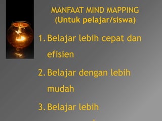 MANFAAT MIND MAPPING 
(Untuk pelajar/siswa) 
1. Belajar lebih cepat dan 
efisien 
2. Belajar dengan lebih 
mudah 
3. Belajar lebih 
menyenangkan 
 