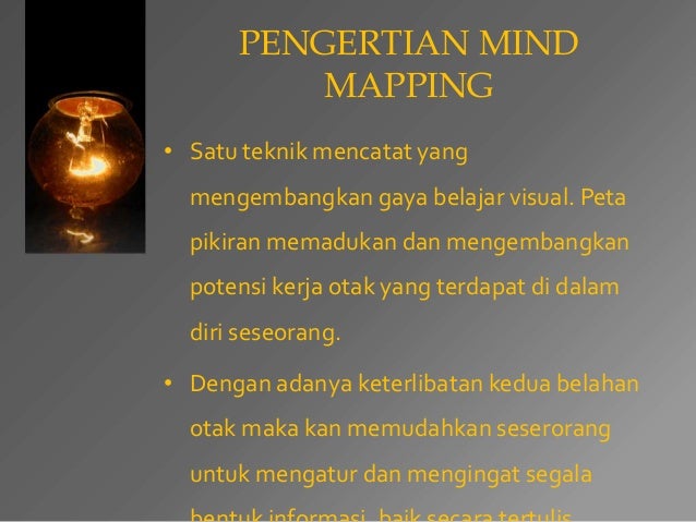 Mind Mapping