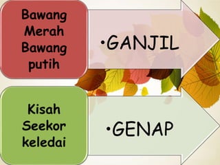•GANJIL 
Bawang 
Merah 
Bawang 
putih 
•GENAP 
Kisah 
Seekor 
keledai 
 