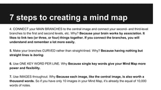 7 steps to creating a mind map
4. CONNECT your MAIN BRANCHES to the central image and connect your second- and third-level
branches to the first and second levels, etc. Why? Because your brain works by association. It
likes to link two (or three, or four) things together. If you connect the branches, you will
understand and remember a lot more easily.
5. Make your branches CURVED rather than straight-lined. Why? Because having nothing but
straight lines is boring.
6. Use ONE KEY WORD PER LINE. Why Because single key words give your Mind Map more
power and flexibility.
7. Use IMAGES throughout. Why Because each image, like the central image, is also worth a
thousand words. So if you have only 10 images in your Mind Map, it’s already the equal of 10,000
words of notes.
 