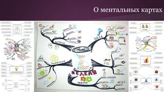О ментальных картах
 