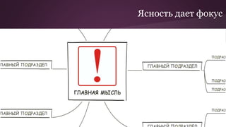 Ясность дает фокус
 