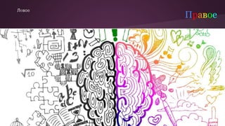 Правое
Левое
 