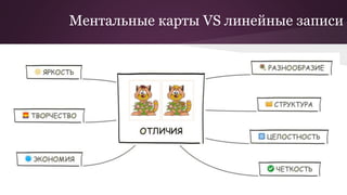 Ментальные карты VS линейные записи
 