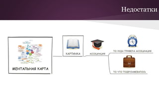 Недостатки
 
