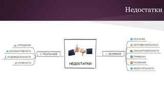 Недостатки
 