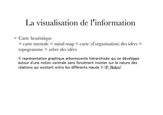 Cartes mind map | PDF
