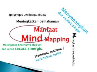 Manfaat
Mind Mapping
Merangsang bekerjanya otak kiri
dan kanan secara sinergis.
Meringkasisisebuahbuku
Mengembangkansebuahide
Meningkatkan pemahaman
 