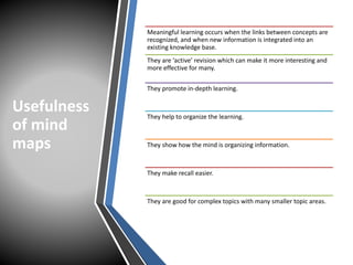 Usefulness
of mind
maps
Meaningful learning occurs when the links between concepts are
recognized, and when new information is integrated into an
existing knowledge base.
They are ‘active’ revision which can make it more interesting and
more effective for many.
They promote in-depth learning.
They help to organize the learning.
They show how the mind is organizing information.
They make recall easier.
They are good for complex topics with many smaller topic areas.
 