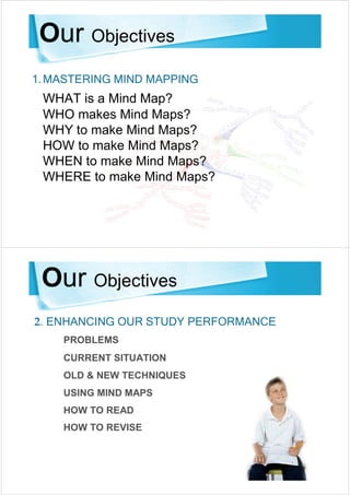 MindMapping.pdf | Science