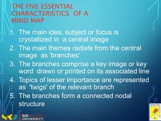 THE FIVE ESSENTIAL
CHARACTERISTICS OF A
MIND MAP
1. The main idea, subject or focus is
crystallized in a central image
2. The main themes radiate from the central
image as 'branches'
3. The branches comprise a key image or key
word drawn or printed on its associated line
4. Topics of lesser importance are represented
as 'twigs' of the relevant branch
5. The branches form a connected nodal
structure
 
