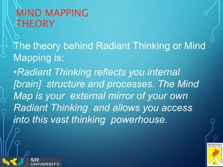 MIND MAPPING
THEORY
The theory behind Radiant Thinking or Mind
Mapping is:
•Radiant Thinking reflects you internal
[brain] structure and processes. The Mind
Map is your external mirror of your own
Radiant Thinking and allows you access
into this vast thinking powerhouse.
 