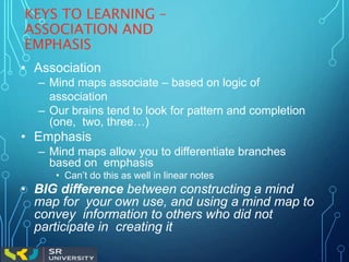 KEYS TO LEARNING –
ASSOCIATION AND
EMPHASIS
• Association
– Mind maps associate – based on logic of
association
– Our brains tend to look for pattern and completion
(one, two, three…)
• Emphasis
– Mind maps allow you to differentiate branches
based on emphasis
• Can’t do this as well in linear notes
• BIG difference between constructing a mind
map for your own use, and using a mind map to
convey information to others who did not
participate in creating it
 