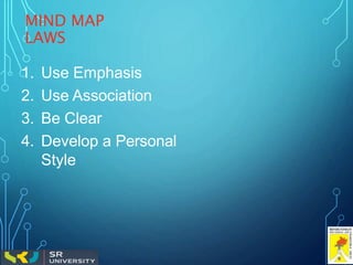 MIND MAP
LAWS
1. Use Emphasis
2. Use Association
3. Be Clear
4. Develop a Personal
Style
 