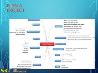 PLAN A
PROJECT
 