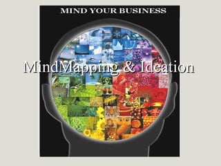 MindMapping & Ideation  
