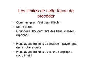 Les limites de cette façon de
             procéder
• Communiquer n’est pas réfléchir
• Mes ratures
• Changer et bouger: faire des liens, classer,
  repenser

• Nous avons besoins de plus de mouvements
  dans notre espace
• Nous avons besoins de pouvoir expliquer
  notre intuitif
 