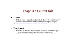 Etape 4 : Le tout fait
• L’élève
   – Si l’étudiant n’a pas trouvé d’intérêt dans votre matière, il ira
     acheter un travail tout fait (ou en trouver un par Google).
   – http://responsable.unige.ch/index.php?main=b-8-1


• Enseignant
   – Passer à un modèle structuré (par exemple: Mind Manager)
   – Apporter une valeur ajoutée distractive: anecdotes,…
 