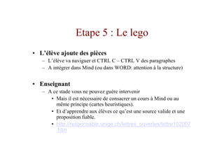 Etape 5 : Le lego
• L’élève ajoute des pièces
   – L’élève va naviguer et CTRL C – CTRL V des paragraphes
   – A intégrer dans Mind (ou dans WORD: attention à la structure)


• Enseignant
   – A ce stade vous ne pouvez guère intervenir
      • Mais il est nécessaire de consacrer un cours à Mind ou au
        même principe (cartes heuristiques).
      • Et d’apprendre aux élèves ce qu’est une source valide et une
        proposition fiable.
      • http://responsable.unige.ch/lettres_ouvertes/lettre102007
        .htm
 