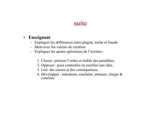 suite
• Enseignant
   – Expliquer les différences entre plagiat, triche et fraude.
   – Idem avec les valeurs de création
   – Expliquez les quatre opérations de l’écriture :

       1. Classer: préciser l’ordre et établir des parallèles,
       2. Opposer : pour contredire ou rectifier une idée,
       3. Lier: des causes et des conséquences,
       4. Développer : introduire, renchérir, atténuer, élargir &
          conclure.
 