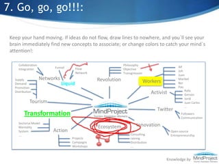 7. Go, go, go!!!:<br />Keep your hand moving. If ideas do not flow, draw lines to nowhere, and you`ll see your brain immed...