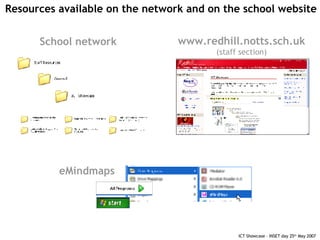 Resources available on the network and on the school website School network www.redhill.notts.sch.uk (staff section) eMindmaps 