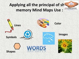 Applying all the principal of sharp
memory Mind Maps Use :
Lines
Symbols
Color
Images
Shapes
 