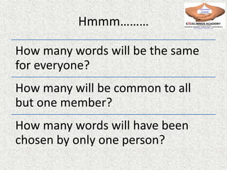 Hmmm………
How many words will be the same
for everyone?
How many will be common to all
but one member?
How many words will have been
chosen by only one person?
 