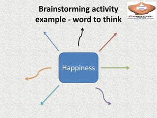 Brainstorming activity
example - word to think
Happiness
 