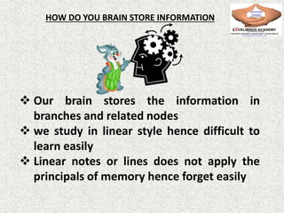 HOW DO YOU BRAIN STORE INFORMATION
 Our brain stores the information in
branches and related nodes
 we study in linear style hence difficult to
learn easily
 Linear notes or lines does not apply the
principals of memory hence forget easily
 