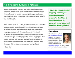 Mind Mapping & Human Potential

Because mind mapping leverages your brain‘s powerful associative
                                                                            “By its very nature, mind
capabilities, it helps you to access ideas that are at the edge of your
                                                                            mapping encourages
thinking. This may be territory you rarely get to explore, unless you
                                                                            multi-dimensional,
have thinking tools that can help you to drill down below the veneer of
                                                                            expansive thinking. It
your usual thoughts.
                                                                            encourages you to
                                                                            generate more ideas and
It also enables you to do a better job of brainstorming new possibilities
                                                                            consider more options.”
and opportunities, and to thoroughly think through and analyze an
abundance of choices that lie before you. By its very nature, mind
mapping encourages multi-dimensional, expansive thinking. It                Chuck Frey
                                                                            Chuck Frey is the author of
encourages you to generate more ideas and consider more options. I
                                                                            the Mind Mapping Software
believe the thought-expanding capabilities of mind mapping and other        Blog, and the creative
creative tools stay with you, even when you‘re not using them. As           thinker behind this report
                                                                            on Mind Mapping & Human
Oliver Wendell Holmes once said: ―The mind, once expanded to the            Potential. He is also the
dimensions of larger ideas, never returns to its original size.‖            founder and publisher of
                                                                            InnovationTools.com, the world‘s largest
- Chuck Frey                                                                and most trusted innovation website.
 