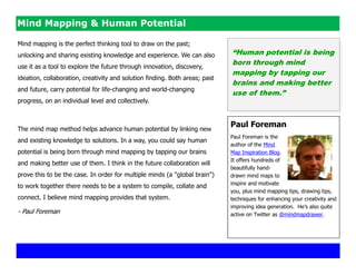 Mind Mapping & Human Potential

Mind mapping is the perfect thinking tool to draw on the past;
unlocking and sharing existing knowledge and experience. We can also         “Human potential is being
                                                                             born through mind
use it as a tool to explore the future through innovation, discovery,
                                                                             mapping by tapping our
ideation, collaboration, creativity and solution finding. Both areas; past
                                                                             brains and making better
and future, carry potential for life-changing and world-changing
                                                                             use of them.”
progress, on an individual level and collectively.


                                                                             Paul Foreman
The mind map method helps advance human potential by linking new
                                                                             Paul Foreman is the
and existing knowledge to solutions. In a way, you could say human
                                                                             author of the Mind
potential is being born through mind mapping by tapping our brains           Map Inspiration Blog.
                                                                             It offers hundreds of
and making better use of them. I think in the future collaboration will
                                                                             beautifully hand-
prove this to be the case. In order for multiple minds (a "global brain")    drawn mind maps to
                                                                             inspire and motivate
to work together there needs to be a system to compile, collate and
                                                                             you, plus mind mapping tips, drawing tips,
connect. I believe mind mapping provides that system.                        techniques for enhancing your creativity and
                                                                             improving idea generation. He‘s also quite
- Paul Foreman                                                               active on Twitter as @mindmapdrawer.
 