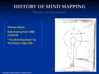 HISTORY OF MIND MAPPING
                                       Notes of Geniuses


      Thomas Edison:
      Bulb drawing from 1880
      notebook
      “The Mind Map Book” by
      Tony Buzan, Pages 296




Copyright CoachCathy.ca October 2010
 