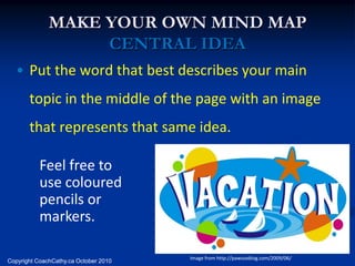 MAKE YOUR OWN MIND MAP
                   CENTRAL IDEA
  • Put the word that best describes your main
       topic in the middle of the page with an image
       that represents that same idea.

           Feel free to
           use coloured
           pencils or
           markers.

                                       Image from http://pawsoxblog.com/2009/06/
Copyright CoachCathy.ca October 2010
 